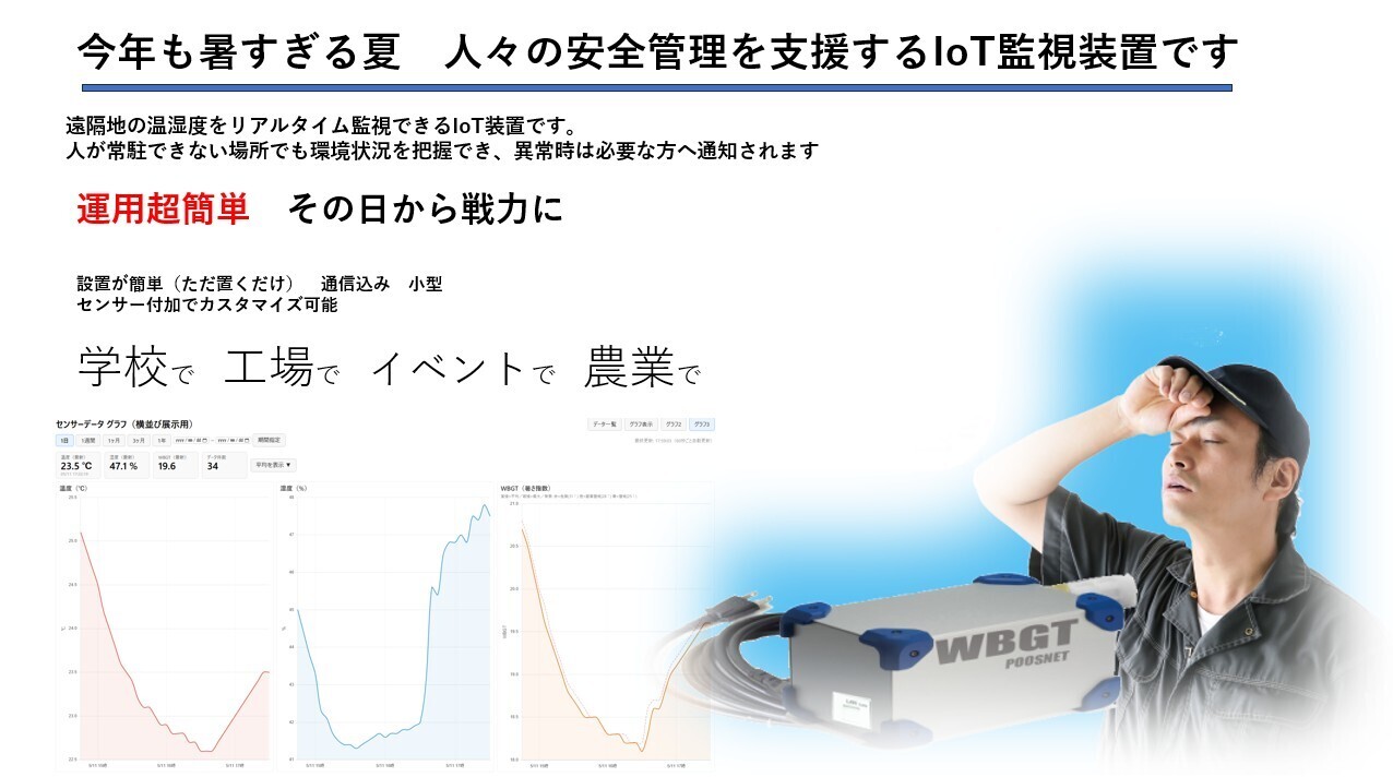 ビフォー